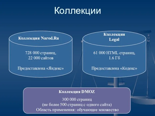 Коллекции Коллекция DMOZ 300 000 страниц (не более 500 страниц с одного