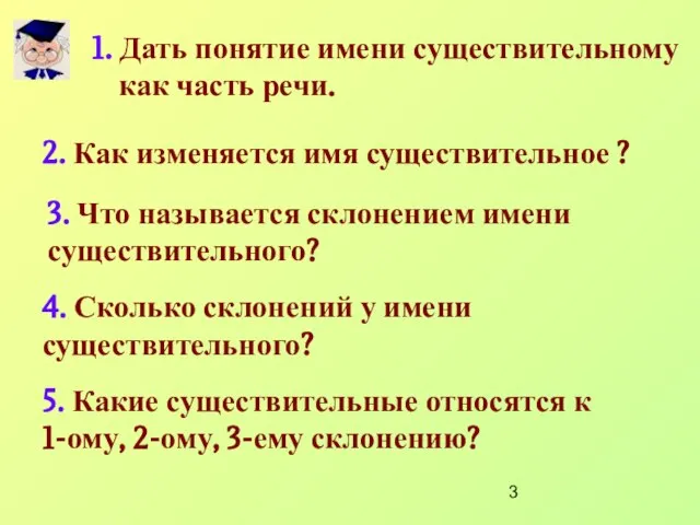 1. Дать понятие имени существительному как часть речи. 2. Как изменяется имя