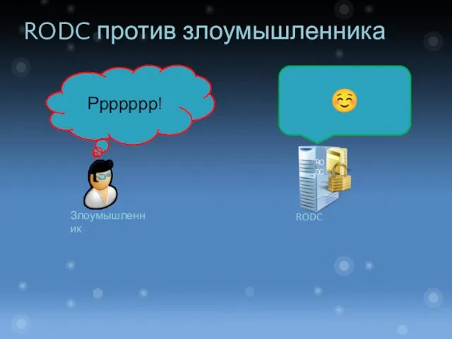 Ррррррр! ☺ Злоумышленник RODC RODC против злоумышленника