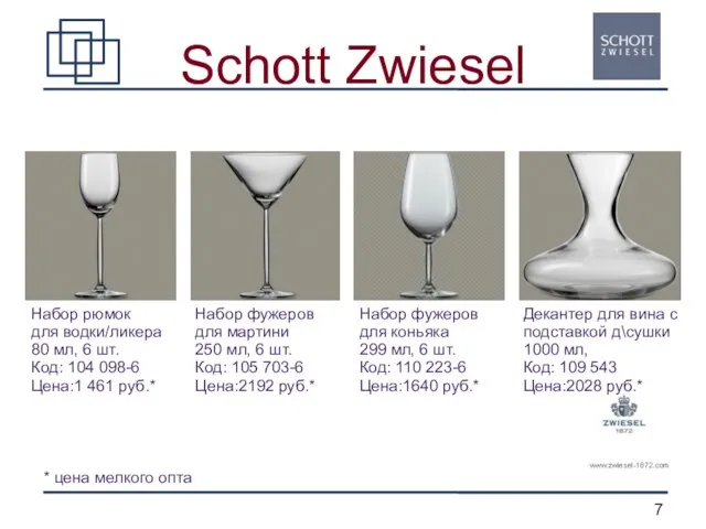 Schott Zwiesel Набор рюмок для водки/ликера 80 мл, 6 шт. Код: 104