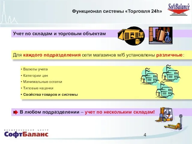 Функционал системы «Торговля 24h» Учет по складам и торговым объектам Для каждого