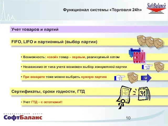 Функционал системы «Торговля 24h» Учет товаров и партий FIFO, LIFO и партионный