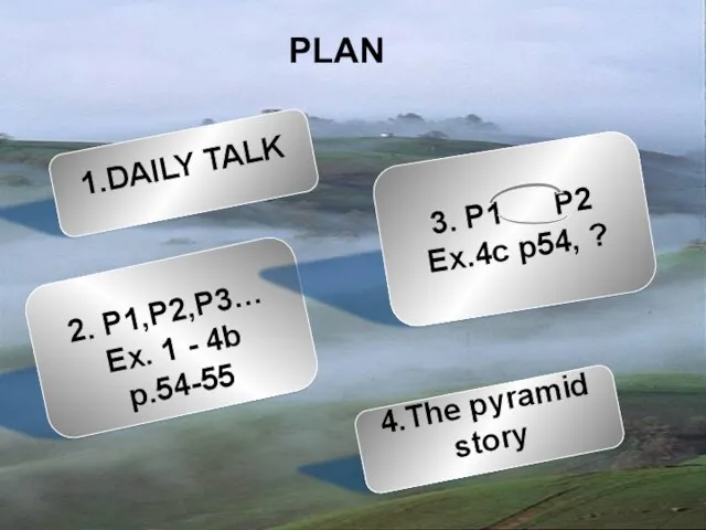 PLAN 1.DAILY TALK 2. P1,P2,P3… Ex. 1 - 4b p.54-55 3. P1