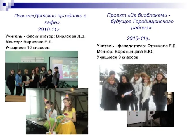 Проект«Детские праздники в кафе». 2010-11г. Учитель - фасилитатор: Вирясова Л.Д. Ментор: Вирясова