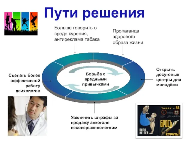 Увеличить штрафы за продажу алкоголя несовершеннолетним Борьба с вредными привычками Сделать более