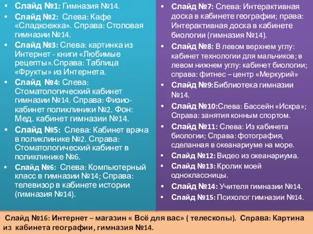 Слайд №1: Гимназия №14. Слайд №2: Слева: Кафе «Сладкоежка». Справа: Столовая гимназии