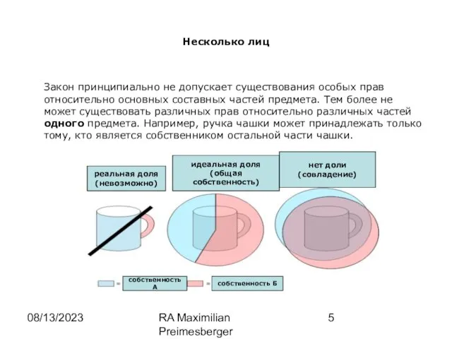 08/13/2023 RA Maximilian Preimesberger www.wp-law.eu Несколько лиц Закон принципиально не допускает существования