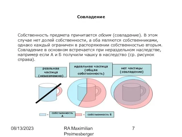 08/13/2023 RA Maximilian Preimesberger www.wp-law.eu Совладение Собственность предмета причитается обоим (совладение). В