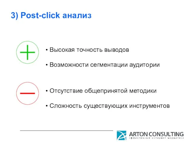 3) Post-click анализ Высокая точность выводов Возможности сегментации аудитории Отсутствие общепринятой методики Сложность существующих инструментов