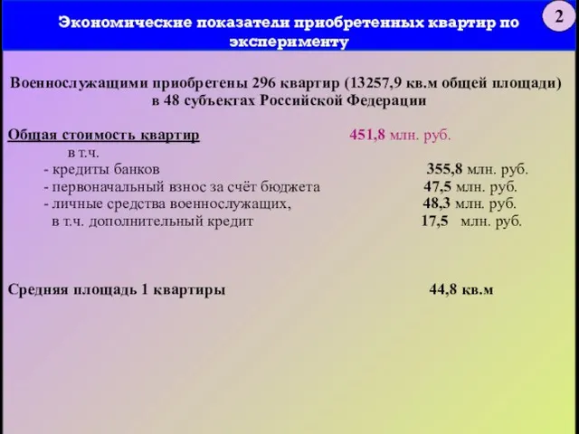 Военнослужащими приобретены 296 квартир (13257,9 кв.м общей площади) в 48 субъектах Российской