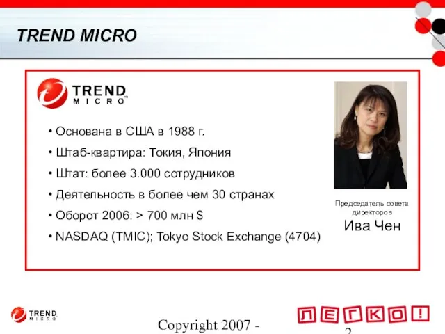 Copyright 2007 - Trend Micro Inc. TREND MICRO Основана в США в