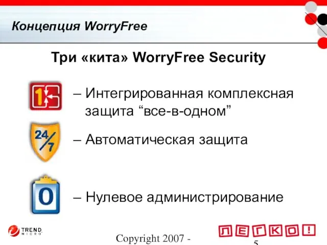 Copyright 2007 - Trend Micro Inc. Концепция WorryFree Три «кита» WorryFree Security