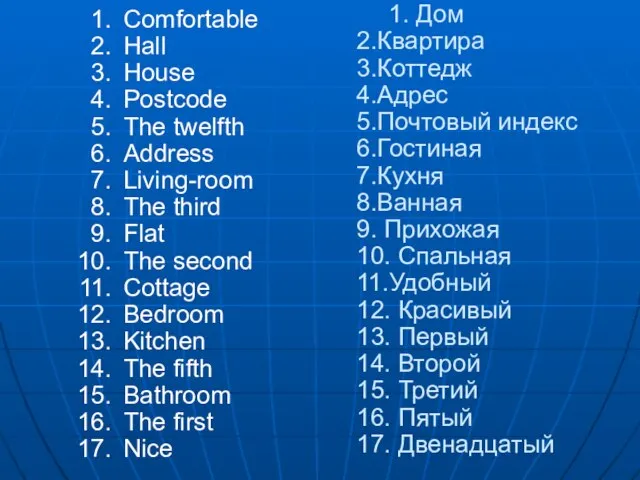 1. Дом 2.Квартира 3.Коттедж 4.Адрес 5.Почтовый индекс 6.Гостиная 7.Кухня 8.Ванная 9. Прихожая