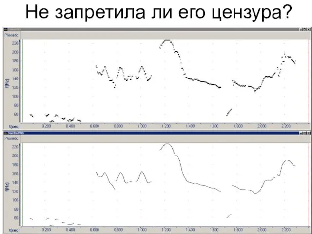 Не запретила ли его цензура?