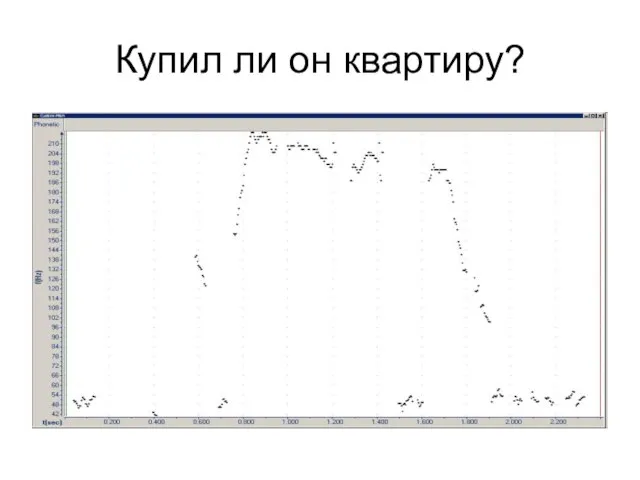 Купил ли он квартиру?