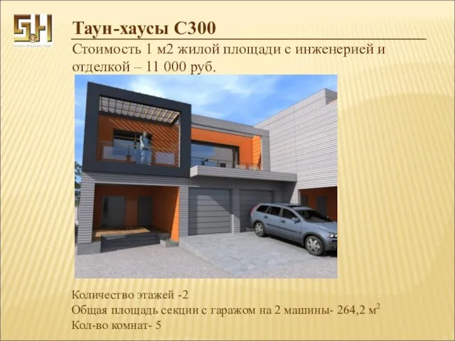 Таун-хаусы С300 Стоимость 1 м2 жилой площади с инженерией и отделкой –