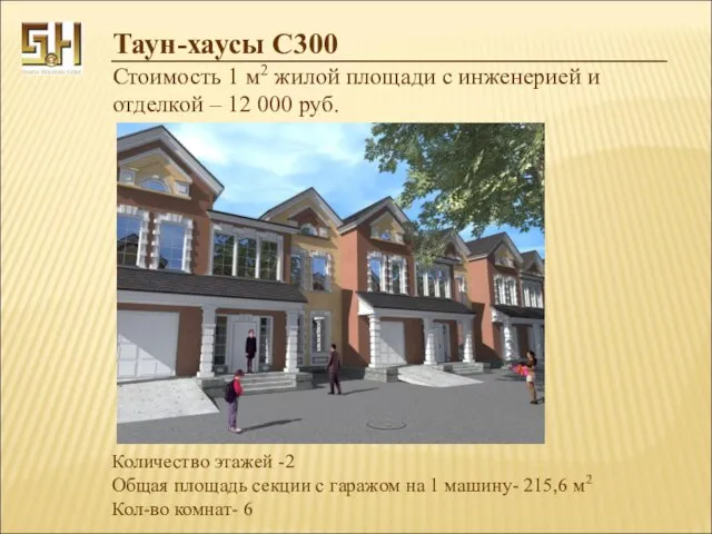 Таун-хаусы С300 Стоимость 1 м2 жилой площади с инженерией и отделкой –