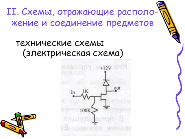 II. Схемы, отражающие располо- жение и соединение предметов технические схемы (электрическая схема)