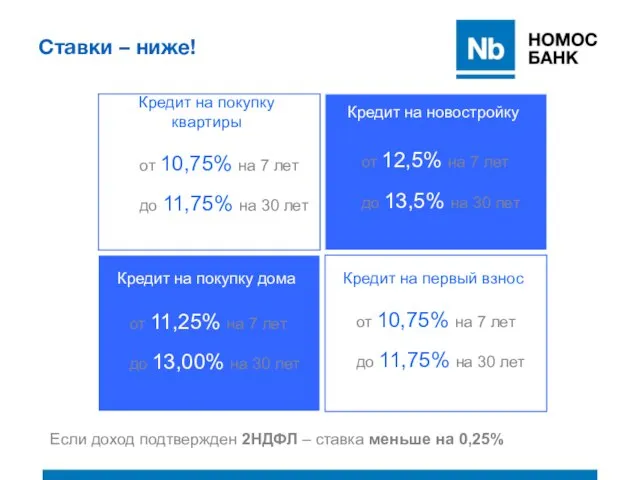 Ставки – ниже! Кредит на новостройку Кредит на покупку дома Кредит на