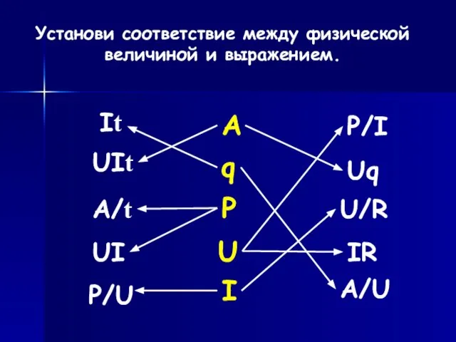 Установи соответствие между физической величиной и выражением. А q Р U I