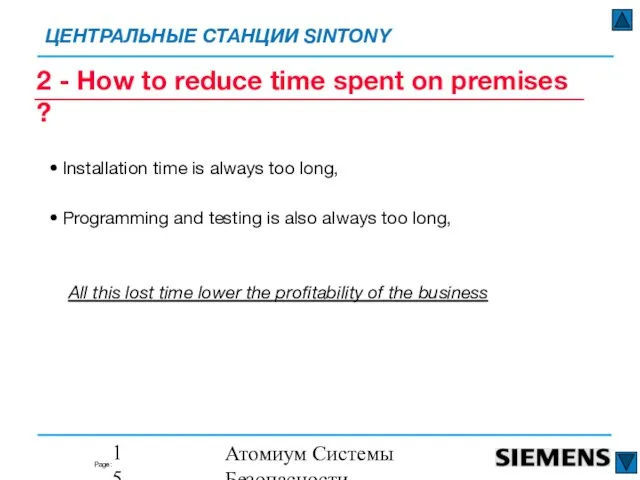 Атомиум Системы Безопасности www.atomium-sb.ru • Installation time is always too long, •
