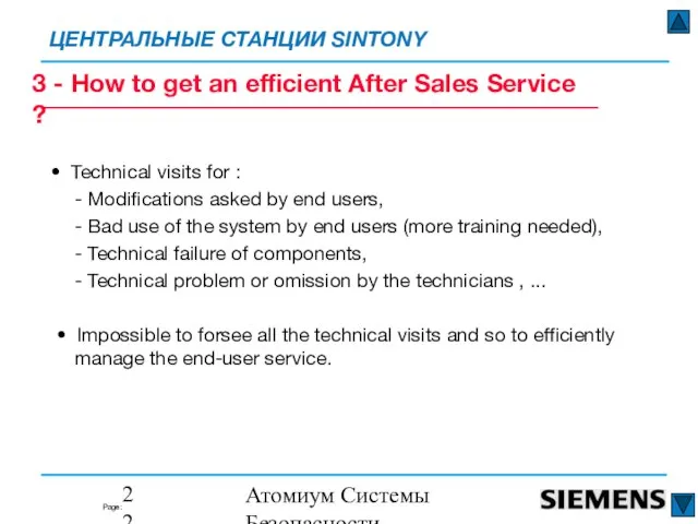 Атомиум Системы Безопасности www.atomium-sb.ru • Technical visits for : - Modifications asked