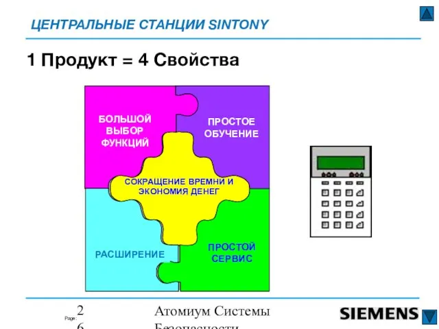 Атомиум Системы Безопасности www.atomium-sb.ru 1 Продукт = 4 Свойства СОКРАЩЕНИЕ ВРЕМНИ И ЭКОНОМИЯ ДЕНЕГ