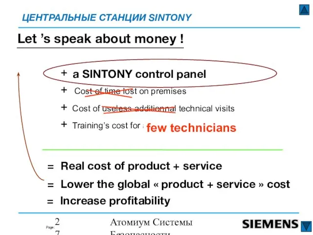 Атомиум Системы Безопасности www.atomium-sb.ru Let ’s speak about money ! + Price