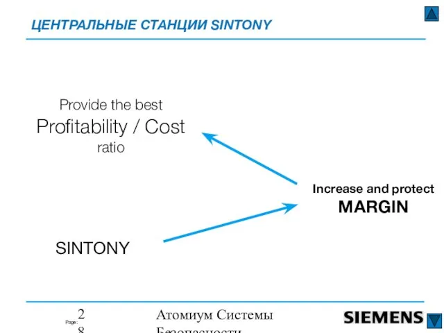 Атомиум Системы Безопасности www.atomium-sb.ru SINTONY Increase and protect MARGIN Provide the best Profitability / Cost ratio