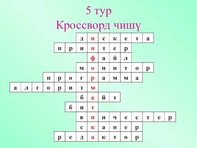 5 тур Кроссворд чишү