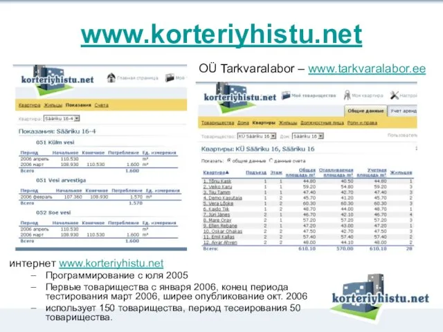 www.korteriyhistu.net интернет www.korteriyhistu.net Программирование с юля 2005 Первые товарищества с января 2006,