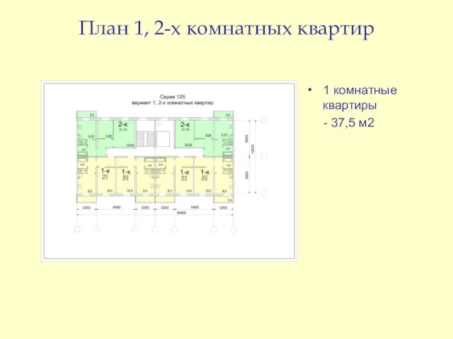 План 1, 2-х комнатных квартир 1 комнатные квартиры - 37,5 м2