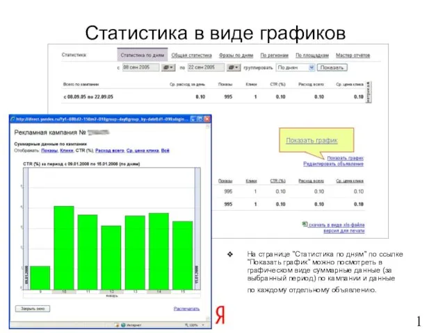 Статистика в виде графиков На странице "Статистика по дням" по ссылке "Показать