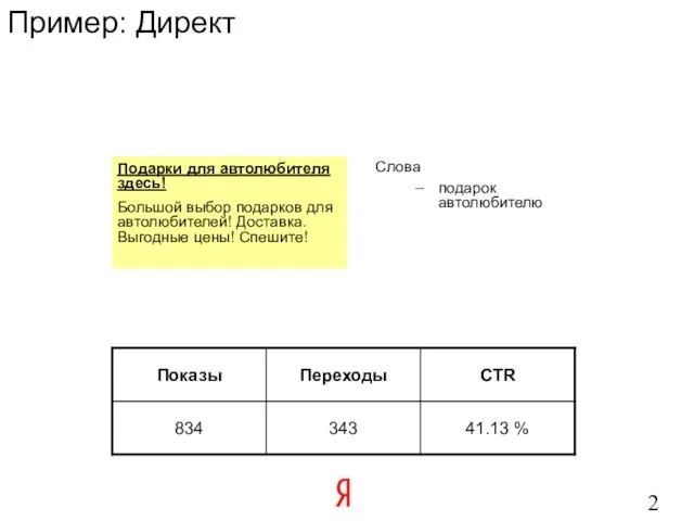 Пример: Директ Подарки для автолюбителя здесь! Большой выбор подарков для автолюбителей! Доставка.