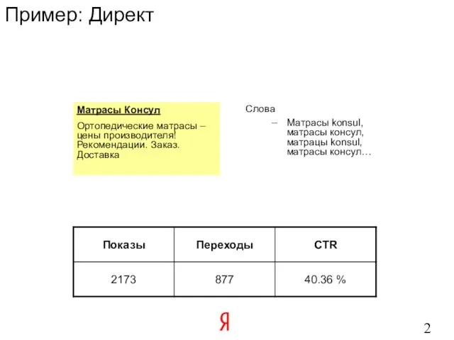 Пример: Директ Матрасы Консул Ортопедические матрасы – цены производителя! Рекомендации. Заказ. Доставка