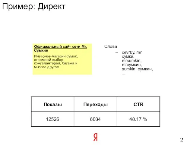 Пример: Директ Официальный сайт сети Mr.Сумкин Интернет-магазин сумок,огромный выбор кожгалантереи, багажа и