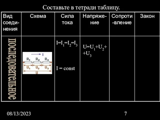 08/13/2023 Составьте в тетради таблицу. последовательное I=I1=I2=I3 I = const U=U1+U2++U3