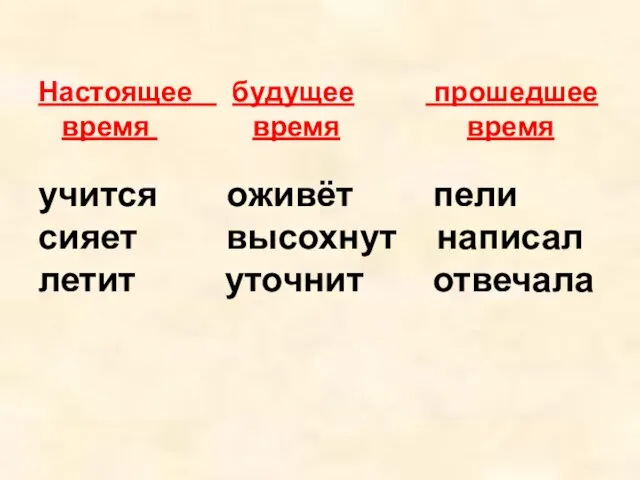 Настоящее будущее прошедшее время время время учится оживёт пели сияет высохнут написал летит уточнит отвечала