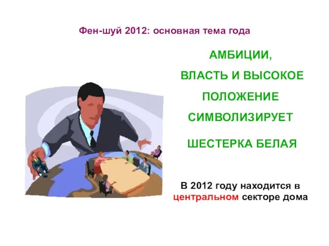 Фен-шуй 2012: основная тема года АМБИЦИИ, ВЛАСТЬ И ВЫСОКОЕ ПОЛОЖЕНИЕ СИМВОЛИЗИРУЕТ ШЕСТЕРКА