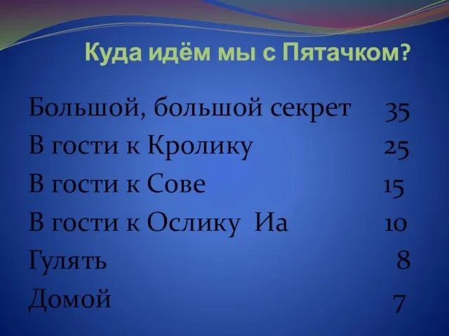 Куда идём мы с Пятачком? Большой, большой секрет 35 В гости к