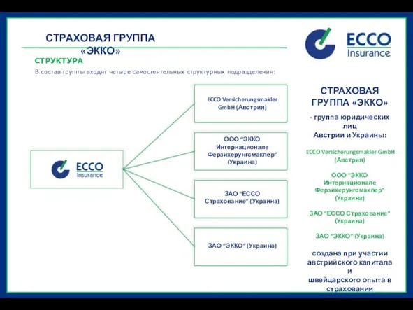 ECCO Versicherungsmakler GmbH (Австрия) ООО “ЭККО Интернационале Ферзихерунгсмаклер” (Украина) ЗАО “ЕССО Страхование”