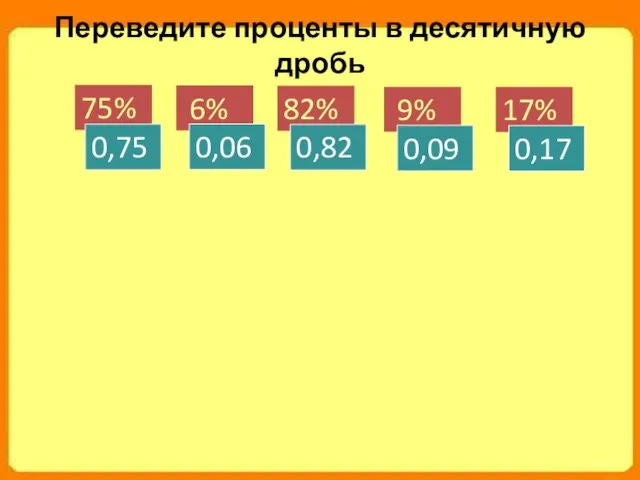 Переведите проценты в десятичную дробь 75% 0,75 6% 0,06 82% 0,82 9% 0,09 17% 0,17