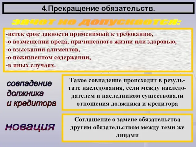 4.Прекращение обязательств. зачет не допускается: -истек срок давности применимый к требованию, -о