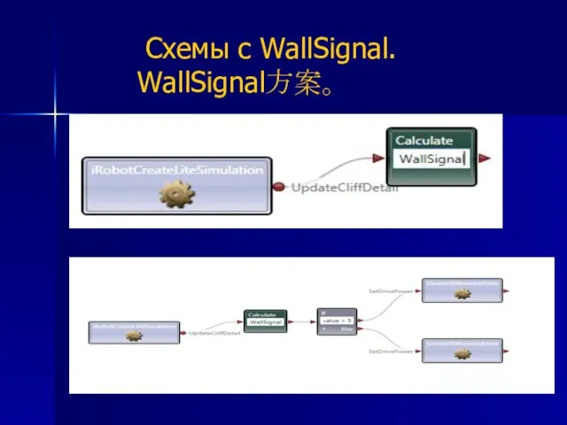 Схемы с WallSignal. WallSignal方案。