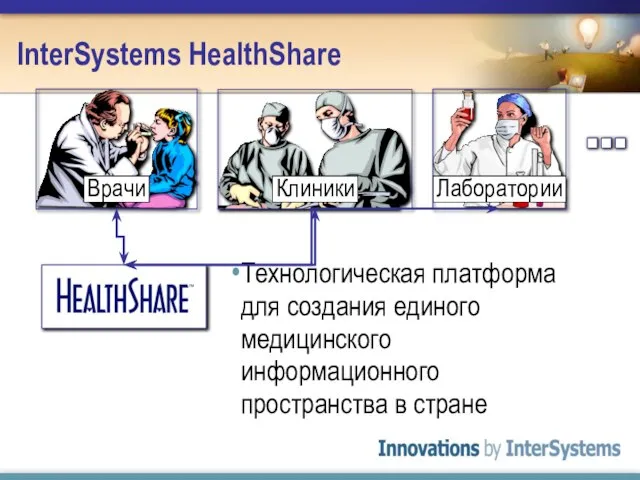 InterSystems HealthShare Технологическая платформа для создания единого медицинского информационного пространства в стране Врачи Клиники Лаборатории