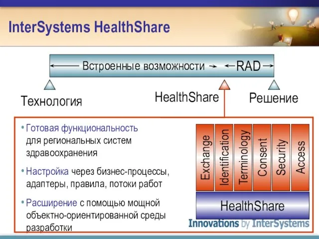 InterSystems HealthShare RAD HealthShare Готовая функциональность для региональных систем здравоохранения Настройка через