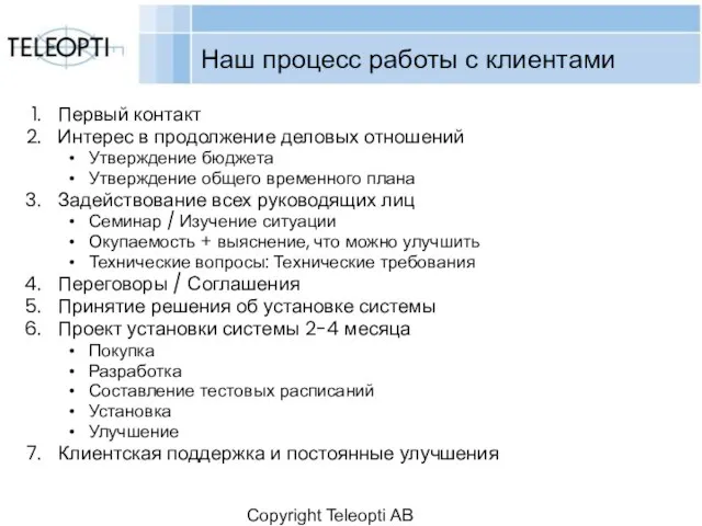 Copyright Teleopti AB Наш процесс работы с клиентами Первый контакт Интерес в