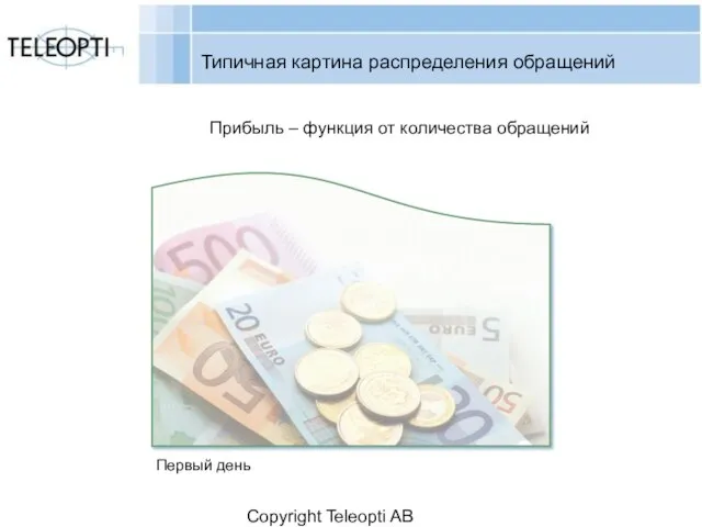 Copyright Teleopti AB Типичная картина распределения обращений IT costs etc. 20 %