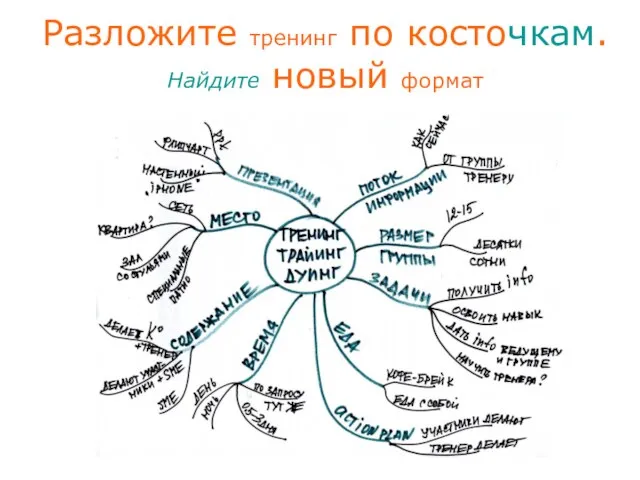 Разложите тренинг по косточкам. Найдите новый формат