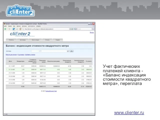 Учет фактических платежей клиента - «Баланс индексация стоимости квадратного метра», переплата www.clienter.ru